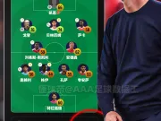 Fanalysis:这是图赫尔和他的英格兰队的评...
