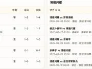 半全场分析：腓特烈斯塔VS博德闪耀，期待对攻大战