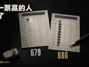 第一选票少8张,梅西凭什么赢金球奖