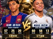 双双放话😎!姆巴佩亚马尔:今年金球奖该我了?20...