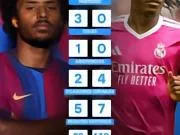 🔵🔴2200万对1.4亿!阿德耶米开局3球1助,...