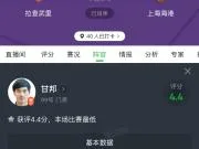海港6次射正攻入6球,拉查武里门将甘邦0扑救评分仅4.4