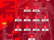 国足亚运队vs泰国阵型：4-4-2，向余望、蒯纪闻搭档锋线