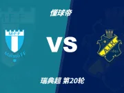 瑞典超角球统计：马尔默场均5.6个，AIK索尔纳场均3.8个