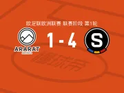 布拉格斯巴达4-1大胜阿拉拉特亚美尼亚，居达尔两球，帕特里克-维德拉破门