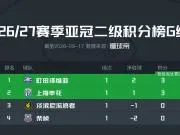 亚冠二G组积分榜:申花第二,町田泽维亚居首