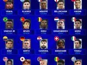 ⚽德转身价榜|世界前 20 国家队各自的头号球星...