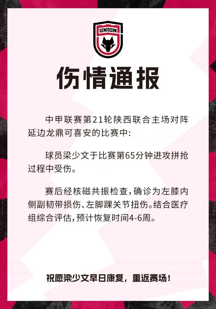 陕西联合官方：梁少文左膝内侧副韧带损伤，预计恢复时间4-6周