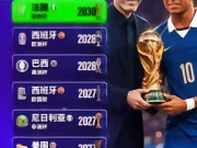 AI眼中的下一届大赛冠军:你同意吗?