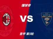 彩民支持率:AC米兰vs莱切,主胜88%,支持率一边倒