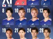 战乌拉圭首发出场，松木玖生迎来日本国家队首秀并进球