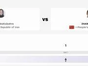 张帅仅失一局2-0战胜萨菲,晋级亚运会网球女单第三轮