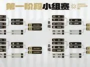 无一胜绩,无畏契约上海冠军赛中国四支战队首轮全败且均被零封