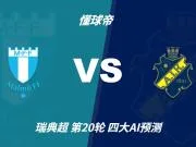 四大AI预测马尔默vsAIK索尔纳：两家猜主胜，两家看好平局