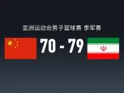 亚运男篮战报:伊朗男篮79-70中国男篮,庞峥麟22分