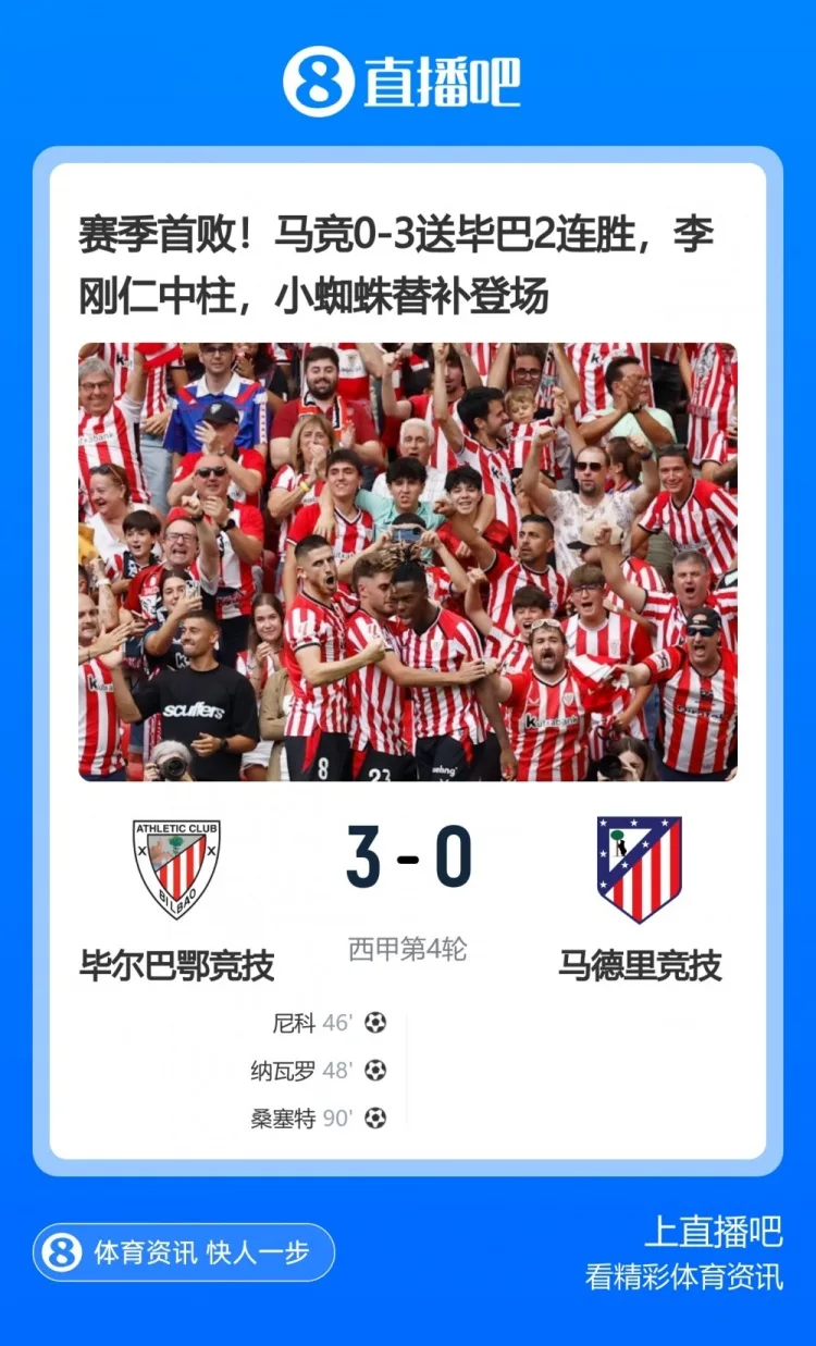 0-3惨败!阿斯:马竞防线年年拉胯打不了硬仗,小蜘蛛正重拾自我