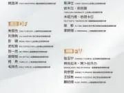 官方:国足14日启程飞赴日本;吾米提江、李镇全伤缺,李新翔入替