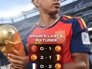 🇪🇸西班牙,用实力证明为何他们是世界冠军🏆