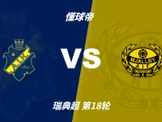 瑞典超角球统计:AIK索尔纳场均3.6个,米亚尔比场均2.6个