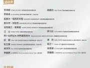 五人制国足集训名单：有2名留洋意大利的球员；1人来自懂球哥