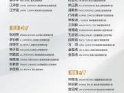 北青:U17去英格兰会对战多支同年龄梯队,赵松源是否回归待研判