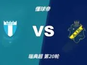 马尔默vsAIK索尔纳裁判约翰松数据：近20场77黄，1红，5点球