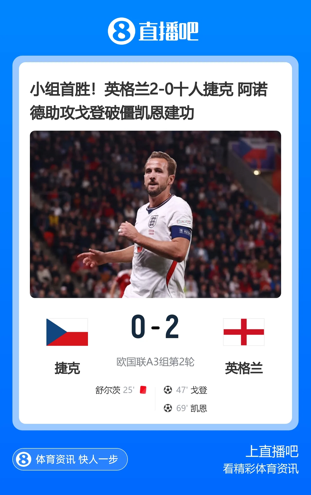 凯恩领衔!英格兰队史首次5名海外效力球员出战正式比赛
