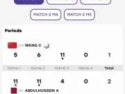 亚运官网将王楚钦比分记错，现场实际为3-0取胜&国乒1-0领先