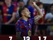 👽 状态离谱，超乎想象。⚽🔥🔝拉菲尼亚在巴萨的这...
