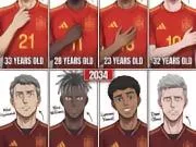 🇪🇸🔥|西班牙的新生代已经登场亚马尔、尼科·威廉...