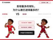 球漫观察局 · 德乙 · 科特布斯 vs 纽伦堡