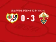 埃尔切3-0大胜巴列卡诺，巴莱拉建功，尼尼奥点射