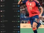 📊 拉明・亚马尔状态火热🔥🔥连续 9 场比赛,每...