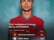 "永远的国家队射手王👑🇵🇹"?C罗这项纪录,后人...