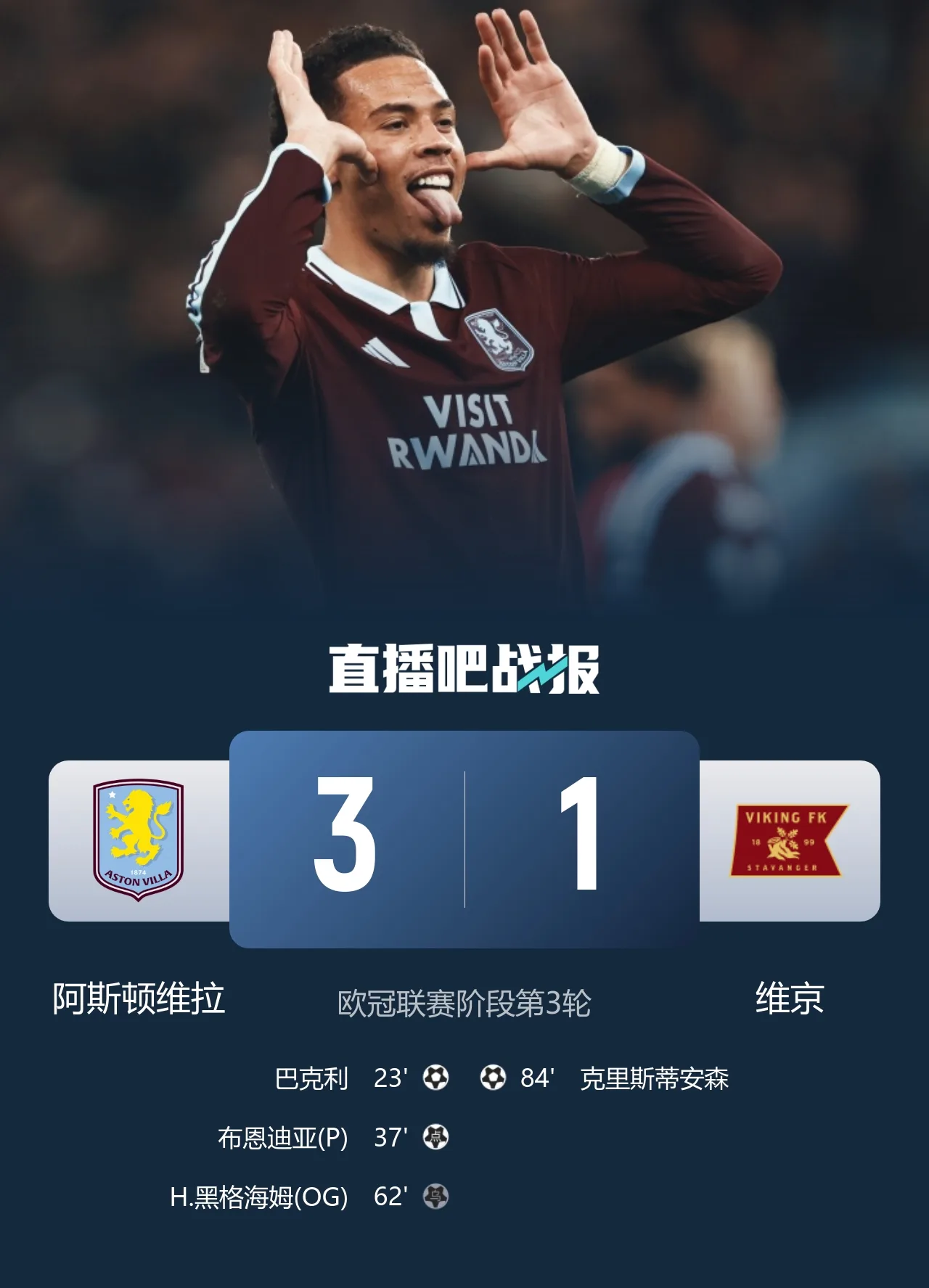 欧冠三连胜！维拉3-1维京 阿利松造点+造乌龙布恩迪亚点射