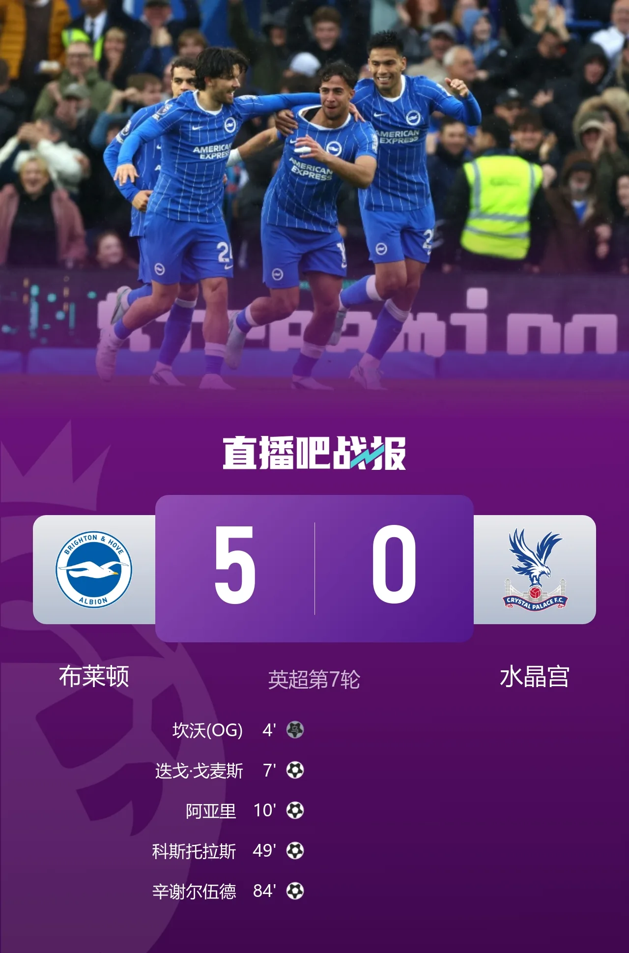 暂升第二！布莱顿5-0水晶宫各项赛事6连胜 戈麦斯51米中圈吊射