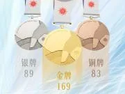 亚运会全部比赛结束,中国队169金89银83铜收官