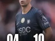 🔵😱 4场狂丢10球!世界杯冠军门将马丁内斯加盟...