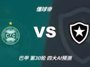 四大AI预测库里蒂巴vs博塔弗戈：三家看客胜，一家倾向平局