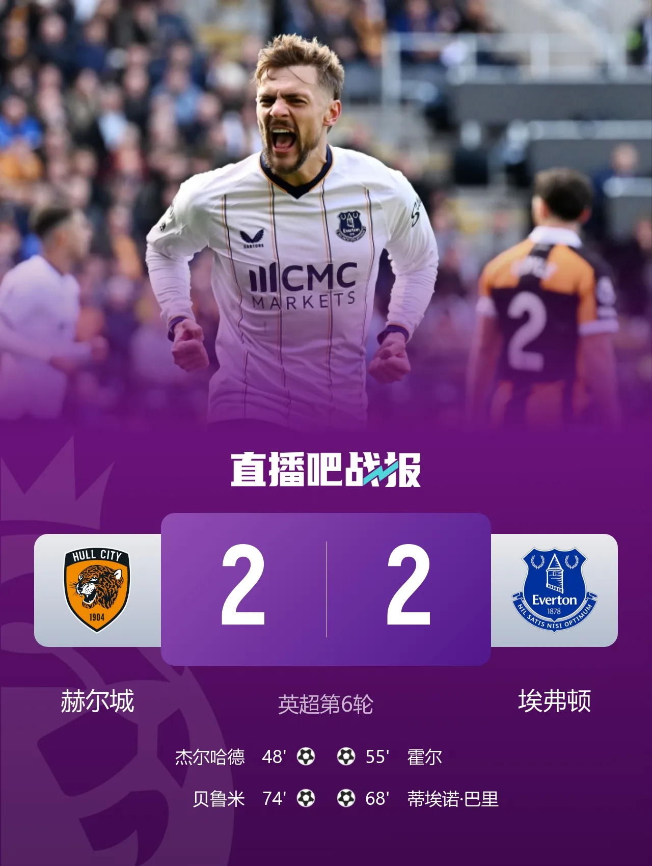 英超-赫尔城2-2埃弗顿近4轮不胜 太妃糖开季2胜4平保持不败