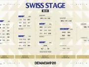 德玛西亚杯Day4综述:LGD 2-0 JDG晋级淘汰赛,BRO、VIT同样晋级