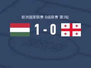 匈牙利1-0格鲁吉亚,凯尔凯兹一剑封喉