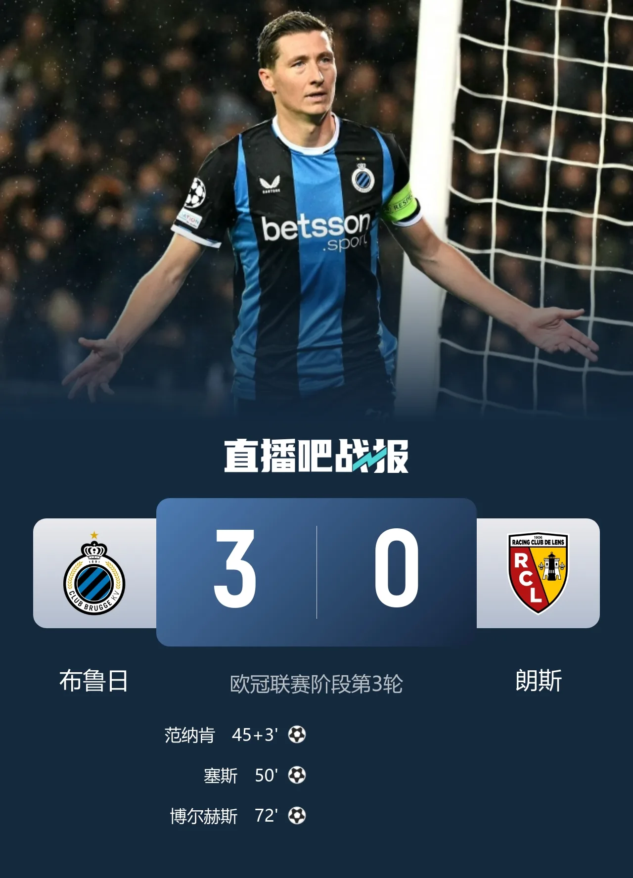 布鲁日3-0完胜朗斯 范纳肯塞斯破门博尔赫斯建功