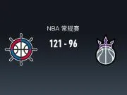 NBA战报：快船121-96大胜国王，达里厄斯-加兰30+1+4