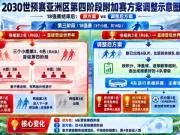 马德兴：亚国联不影响2030世预赛，但国足需要全力为2032亚洲杯厮杀
