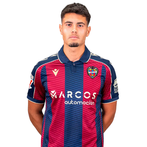 Jorge Cabello