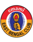 East Bengal Club II队徽