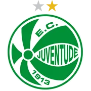 Esporte Clube Juventude队徽