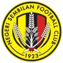 Negeri Sembilan队徽